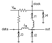 SFQ circuit